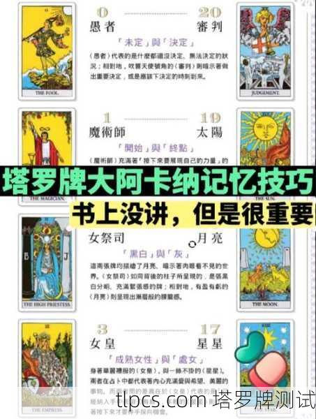 塔罗牌大牌小牌到底啥意思?一文搞懂塔罗牌那些事儿