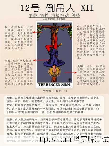 塔罗牌复合抽吊人，解读与测试指南
