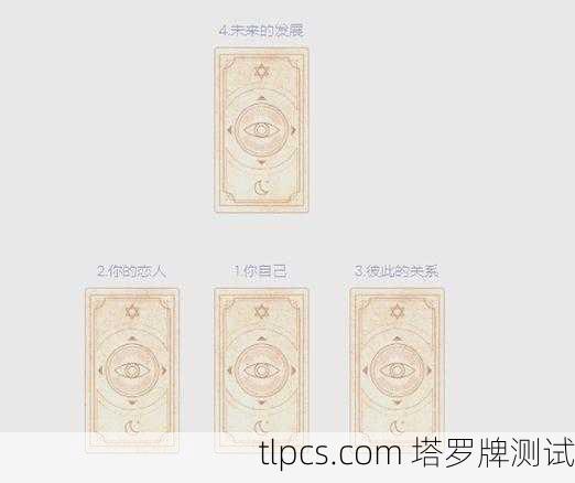 两情相悦塔罗牌,爱情奥秘的象征解读