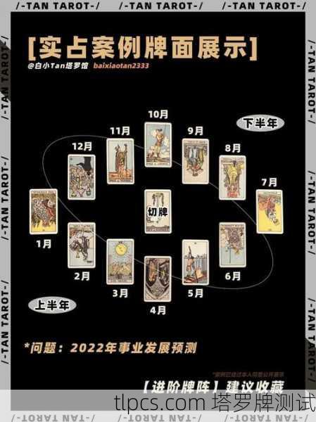 谁是首富神秘塔罗牌攻略,解锁财富与运势的终极指南