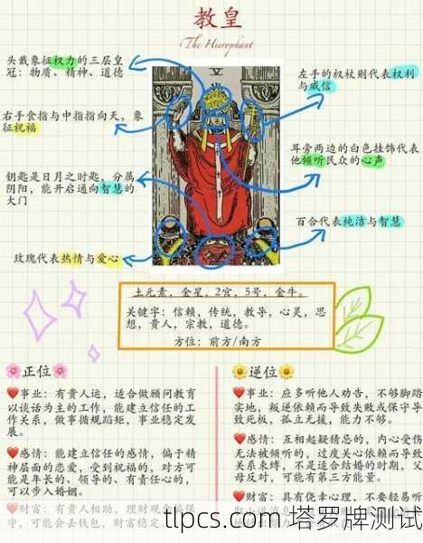 塔罗牌解读,他想靠近我吗?深入解析塔罗牌中的情感信号