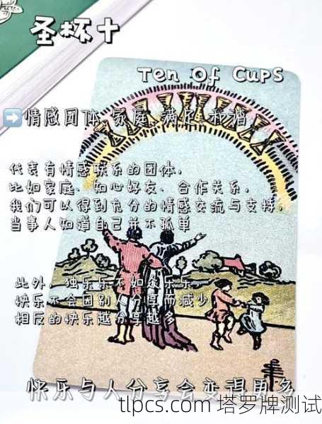奇缘阁塔罗牌解析，圣杯10—圆满的情感与和谐