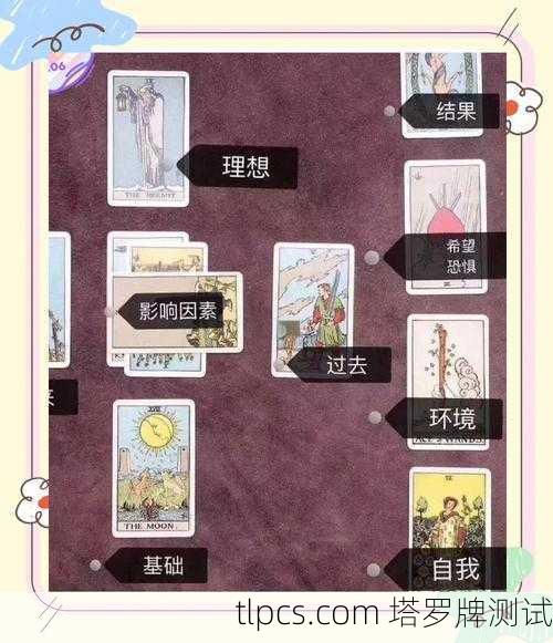 塔罗牌免费占卜指南,从入门到实践