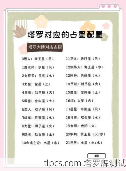 探索神秘的塔罗牌,免费测试与占卜指南