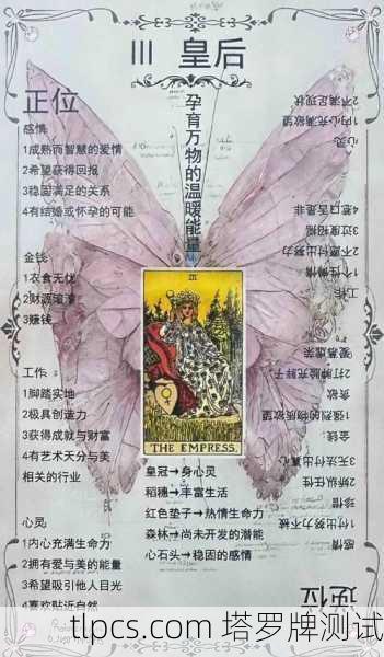 塔罗牌里的女王到底在说啥?一篇让你彻底搞懂的指南