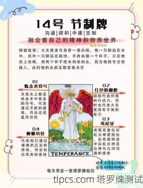 塔罗牌元旦前后运势解析,开启新年的智慧指引