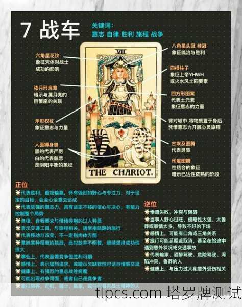 塔罗牌逆位解析,意义、测算与实例讲解