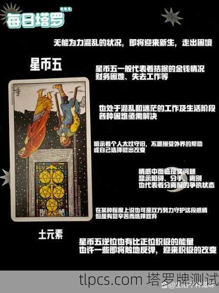 逆位死亡,塔罗牌中的重生与转变