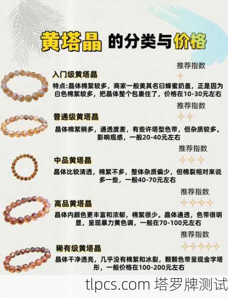 塔罗牌可以加水晶吗?资深玩家告诉你真相!