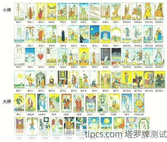 塔罗牌开牌仪式全攻略,新手必看!