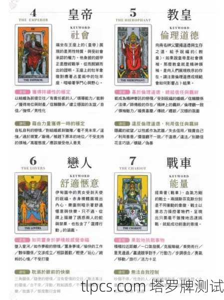 塔罗牌阿尔卡排名大揭秘!哪张牌才是真正的王者?
