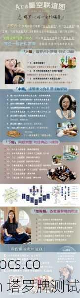 韩国人听塔罗牌,为啥这么上头?玄学还是心理按摩?