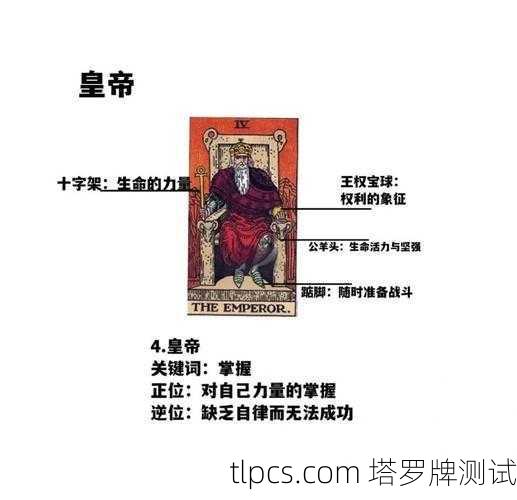 塔罗牌皇帝正位解析，事业决策中的权威与掌控力