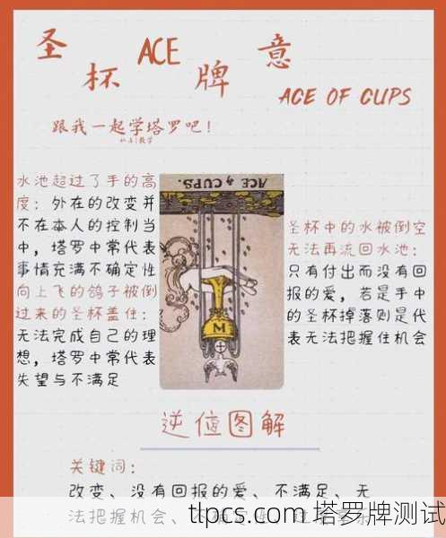 塔罗牌解读,圣杯骑士逆位—当浪漫变成麻烦