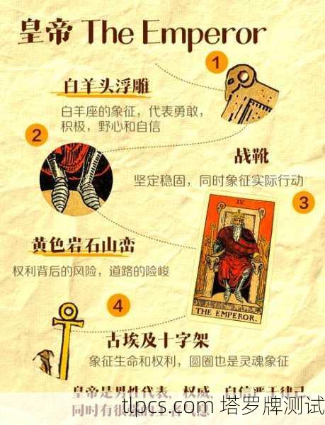 皇帝的塔罗牌到底在说啥？揭秘这张牌背后的权力与责任