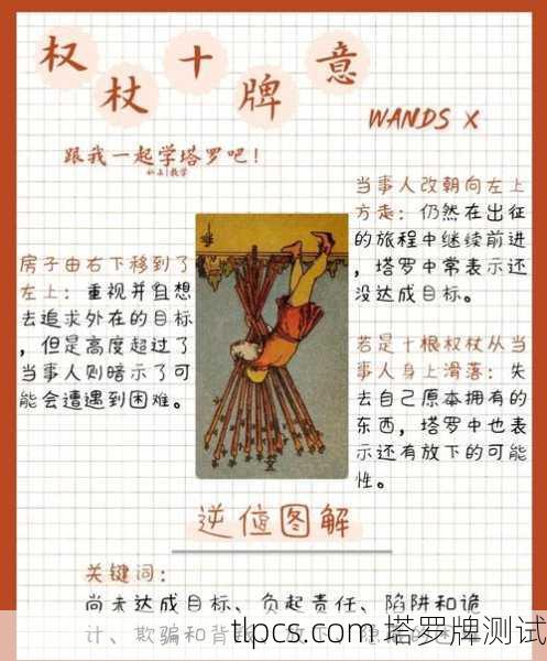 塔罗牌逆位宝剑7,欺骗、自我反省与真相的揭露