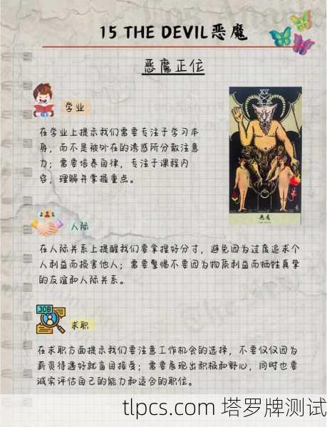 恶魔牌正位,欲望的枷锁还是自由的钥匙?