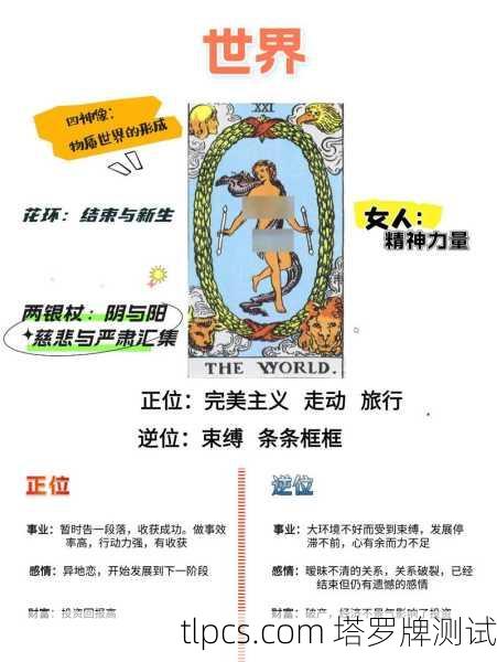 塔罗牌占卜流程详解,切牌的艺术与意义