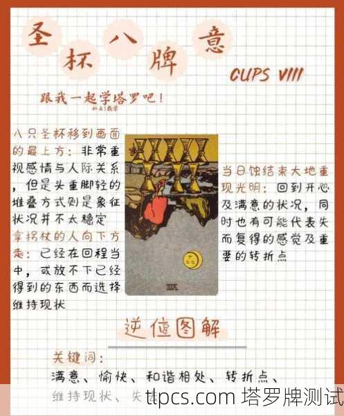 塔罗牌里的鸽子牌，解读、测算与测试实例