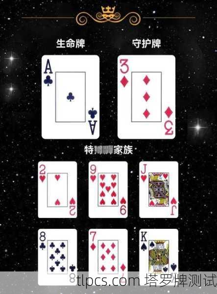 生命女神塔罗牌玩法详解,探索生命与智慧的奥秘