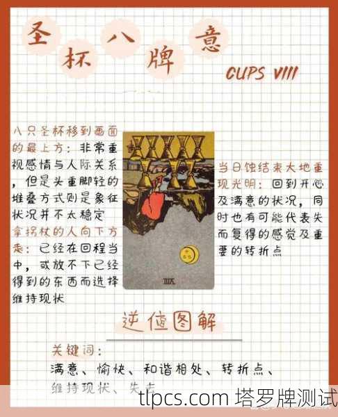 塔罗牌逆位小图到底在讲啥?看懂这些细节,你的解读功力立马翻倍!