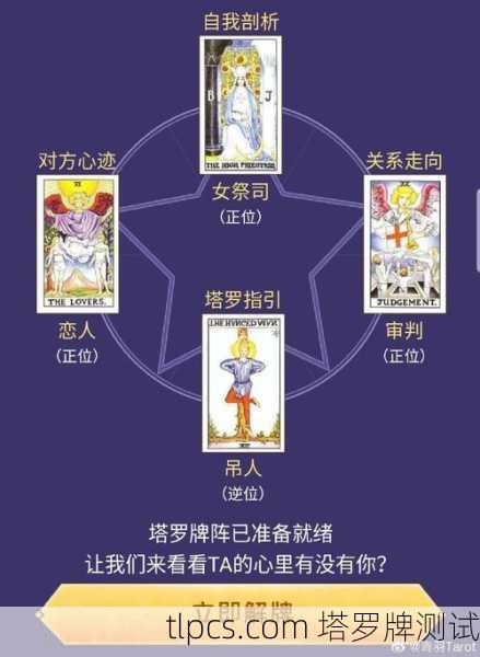 塔罗牌复合看几张牌，深入解析与实例测试