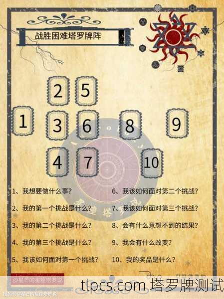 塔罗牌怎么搭配才准?这些组合你一定要知道!