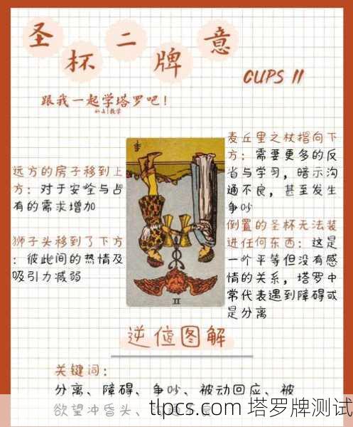圣杯国王正位解析，温柔大叔还是隐藏高手？塔罗牌里的情感王者到底在说啥？