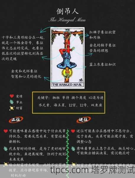 塔罗牌倒立牌的意义与解读