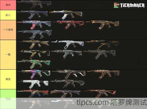 无畏契约枪皮也能玩塔罗？资深玩家带你解锁隐藏玄机！