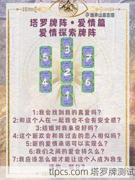 塔罗牌测感情准不准?抽一张图,秒懂你最近的爱情运势!