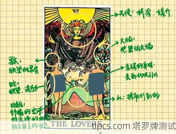 塔罗牌告诉你，他有了新对象？这些牌面信号藏不住！