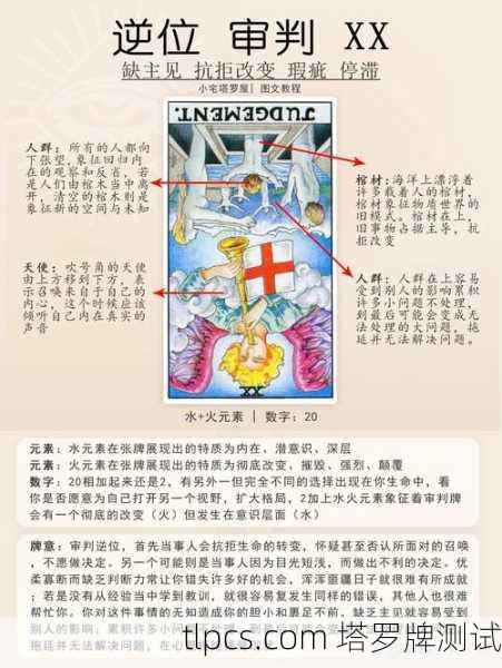 塔罗牌看人状态到底准不准?实测分析+案例讲解