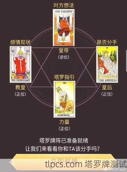 塔罗牌看人状态到底准不准?实测分析+案例讲解
