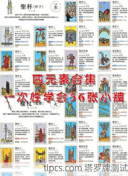 塔罗牌非主牌怎么玩?手把手教你玩转小阿卡那牌!