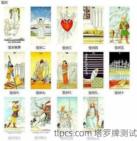 三百多张塔罗牌?别懵!带你揭秘塔罗牌的大家族与核心体系
