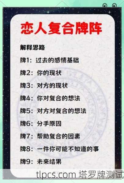 塔罗牌揭秘!你的未来结婚对象颜值到底有多高?准到离谱!