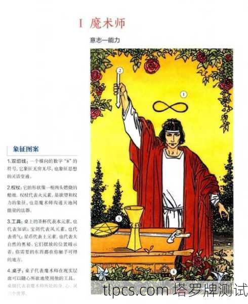 巫师塔罗牌到底在哪刷?资深玩家带你一探究竟!