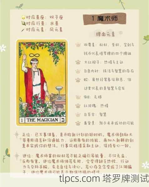 巫师塔罗牌到底在哪刷?资深玩家带你一探究竟!