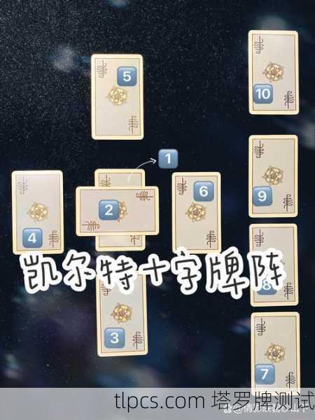 学业塔罗牌占卜摆阵指南，精准预测考试运，告别考前焦虑！