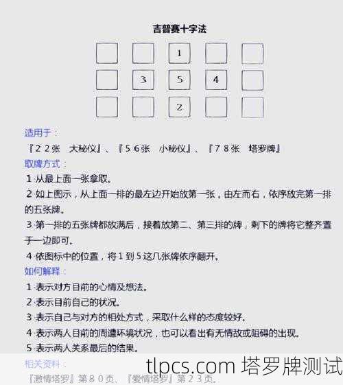 学业塔罗牌占卜摆阵指南，精准预测考试运，告别考前焦虑！