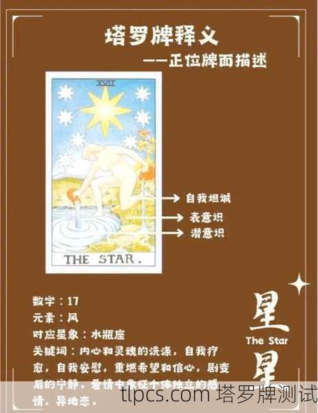 塔罗牌真的准吗？一次说透塔罗牌的秘密