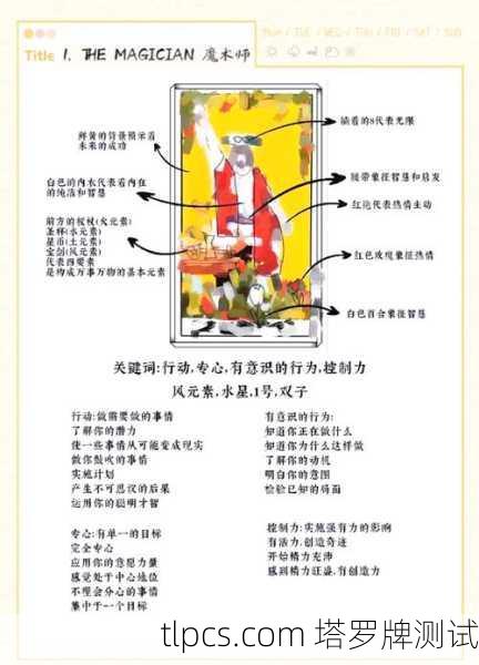 塔罗牌真的准吗？一次说透塔罗牌的秘密