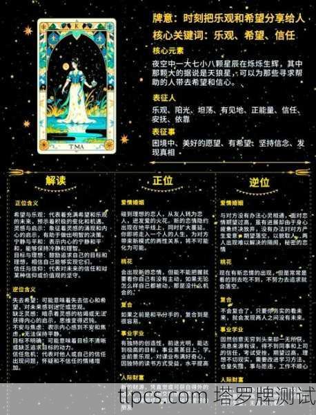 黎明之星塔罗牌,希望与指引的象征