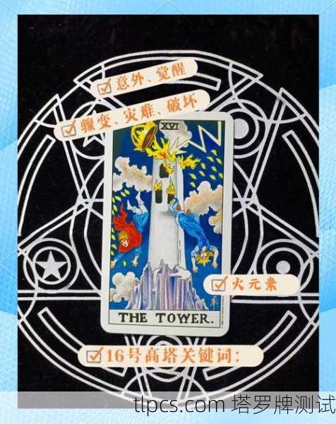塔罗牌高塔,毁灭与重生的象征