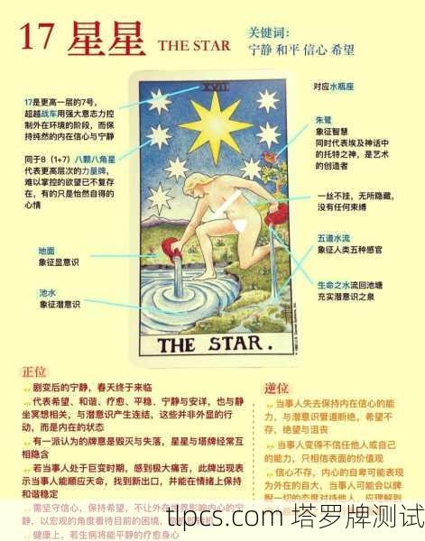 塔罗牌，我们还有后续吗？深入解读塔罗牌测算与测试
