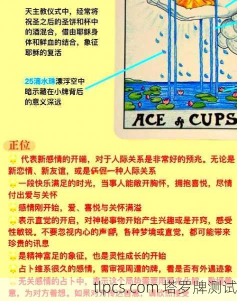 塔罗牌圣杯牌组解读,情感、直觉与灵性的象征