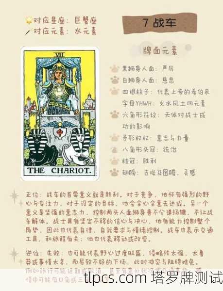 塔罗牌神预测！美国vs伊朗这场硬仗谁能赢？