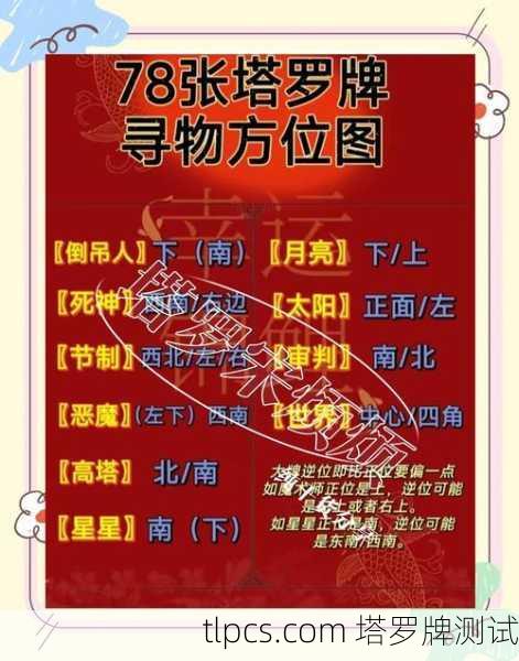塔罗牌测被偷的东西?别慌!3步教你找回失物+避坑指南