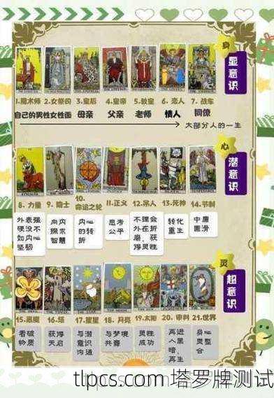 塔罗牌测被偷的东西?别慌!3步教你找回失物+避坑指南